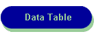 Data Table